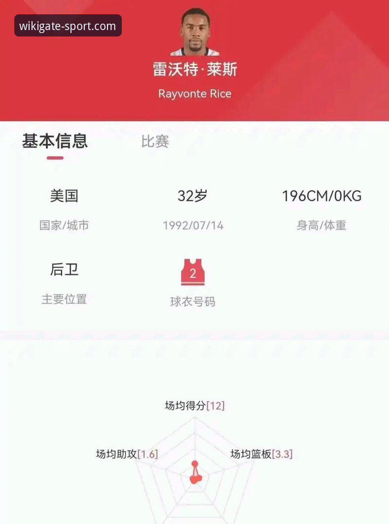 山西如何完成20分逆袭？维基体育平台v3.2.1版本带你复盘CBA季后赛关键战